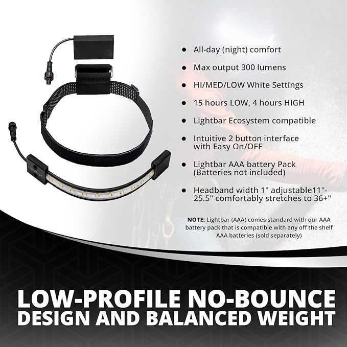 | LED Headlamp, 300 to 500 Lumens, Spot Light Mode and Red Light Modes Available On Select Models - Perfect for Camping Running Biking Fishing Construction