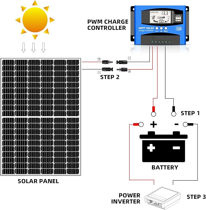 10 AWG 10Ft Solar Panel Extension Cable,6mm² PV Cable with Male and Female Waterproof Sealed Connectors,for RV, Home Boat Photovoltaic Systems