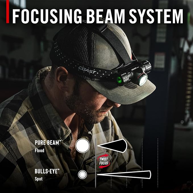 Coast® XPH34R 2075 Lumen USB-C Rechargeable-Dual Power LED Headlamp withPURE Beam® Twist Focus??and Magnetic Base