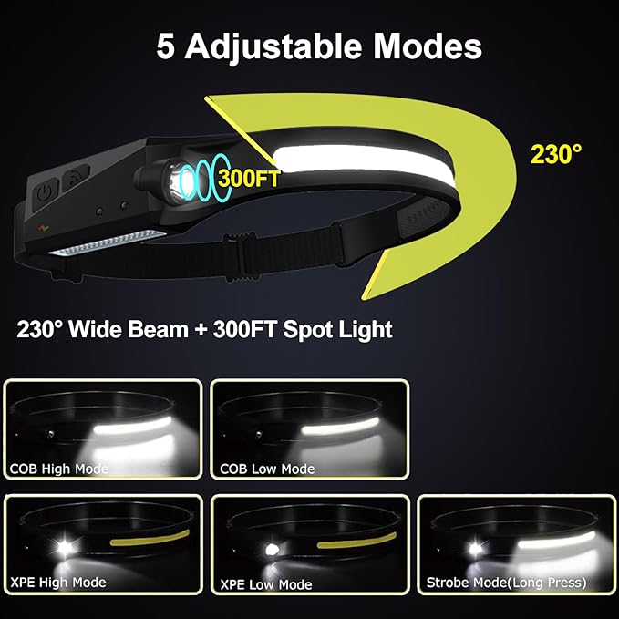 Rechargeable Headlamps 6pcs, 230° Wide Beam Head Lamp LED Rechargeable, Powerful Bright Forehead Adjustable Headlight for Adults with Motion Sensor with 5 Modes, USB C, Waterproof for Camping