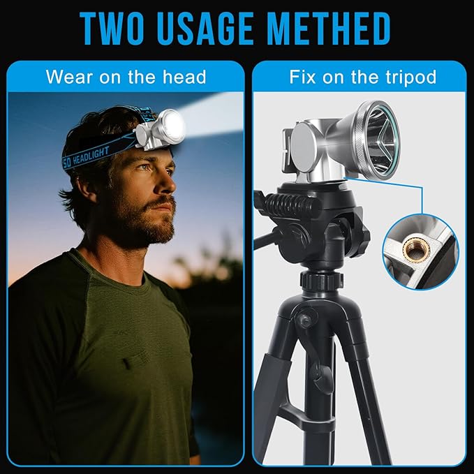 High Brightness LED Headlamp with Display Screen Rechargeable USB-C Waterproof Headlight with Runtime Indicator 4 Lighting Modes Light for Camping, Work, Hunting, Fishing (Mode 505 - White Light)