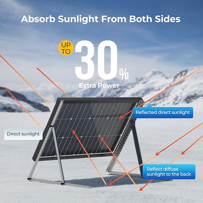 BougeRV 12V N-Type 16BB 100W Bifacial Solar Panel, 12V 100 Watt Solar Panel, for RV Camping Boat Marine Log Cabin Roof, Black Frame (1PCS)