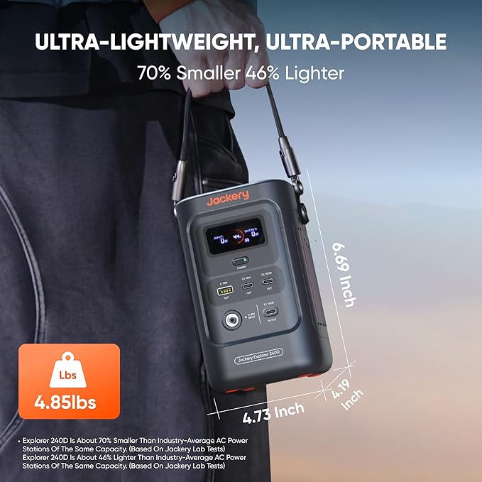 Jackery Portable Power Station Explorer 240D, 256Wh Backup Lithium Battery, with 102W GaN 3-Port Fast Charger