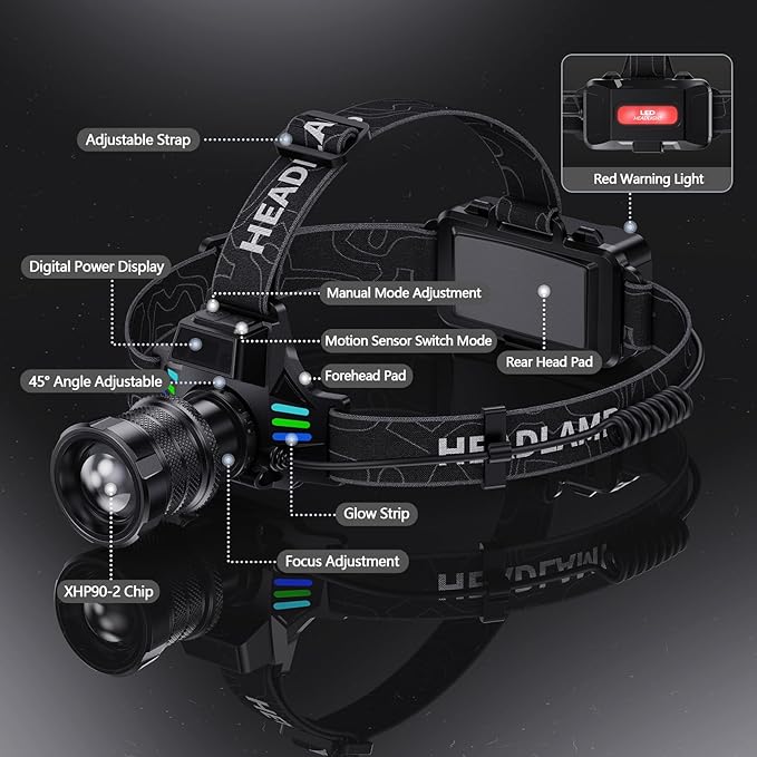 High Lumens Headlamp Rechargeable 4000 Super Bright LED Head Lamp Battery Powered,12 Modes Waterproof Headlight Zoomable Digital Display Headlamps for Hardhat Hunting Camping Hiking Fishing