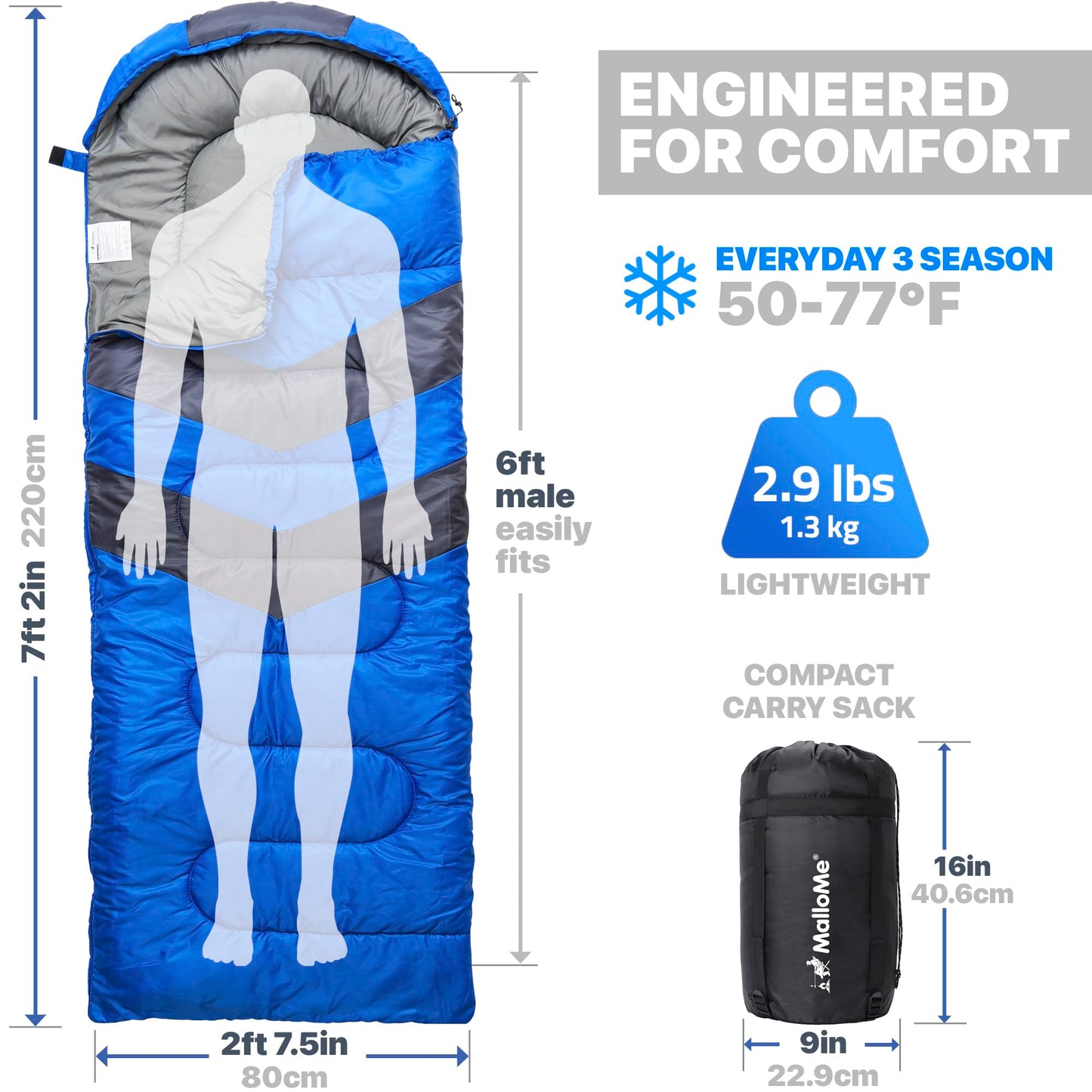 MalloMe Sleeping Bags for Adults Cold Weather & Warm - Backpacking Camping Sleeping Bag for Kids