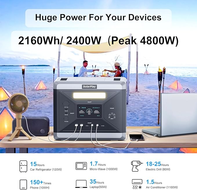 SolarPlay Portable Power Station 2400W (Peak 4800W), 2160Wh Solar Generator with 400W Solar Panel, 1.5Hrs Fast Charging, LiFePO4 Battery, BMS, Emergency Power for Outdoor Battery Backup