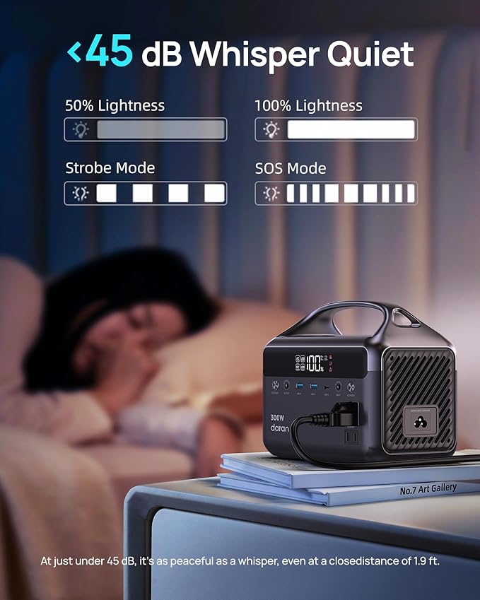 Portable Power Station 300W (600W Peak), 192Wh (60,000mAh) LiFePO4 Battery Backup with AC Outlets, 5.5LB Power Bank for Outdoor Camping, Traveling, Home & Emergency