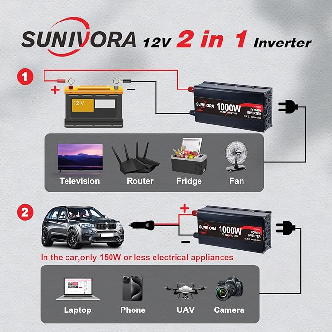 1000 Watt Inverter 12V DC to 110V/120V AC 60HZ 2000 Watt(Peak) Car Power Inverter with 2 AC Outlets & Dual USB Ports for Car Vehicle Truck Camping
