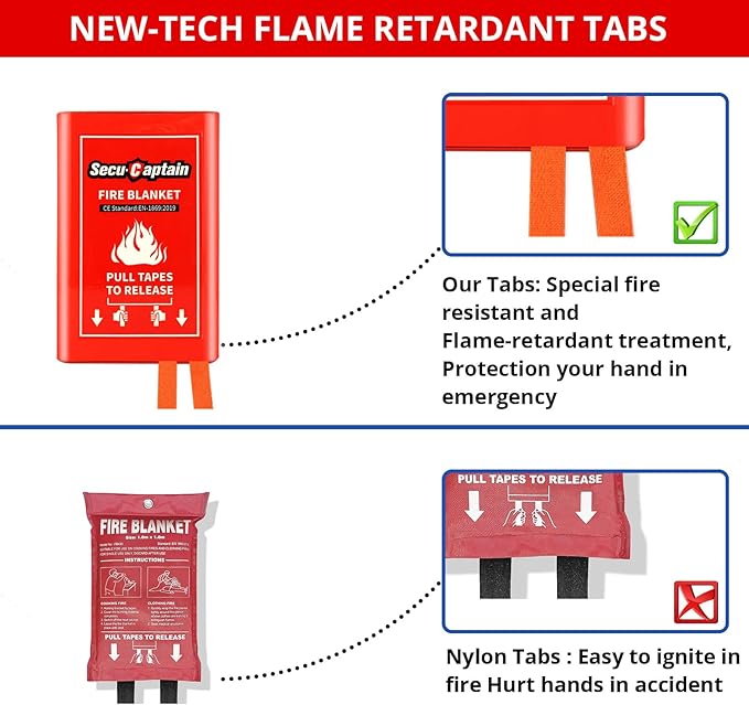 SecuCaptain Emergency Fire Blanket with Glow-in-The-Dark Case - 40"x40" Fiberglass Fire Suppression Blankets for Home Kitchen Car Office Warehouse Camping Survival Safety, 2 Pack