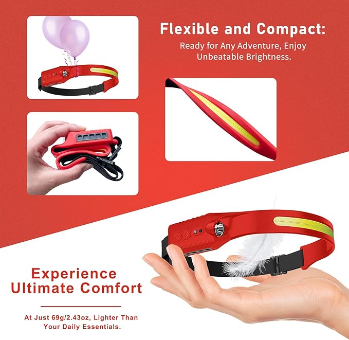 Rechargeable LED Headlamp (Red), 400 Lumens, 230° Wide Beam, USB-C, IPX4, 5 Modes ??Lightweight, Adjustable Headband; Hard Hat Clips for Camping, Hiking, Running & Repairs