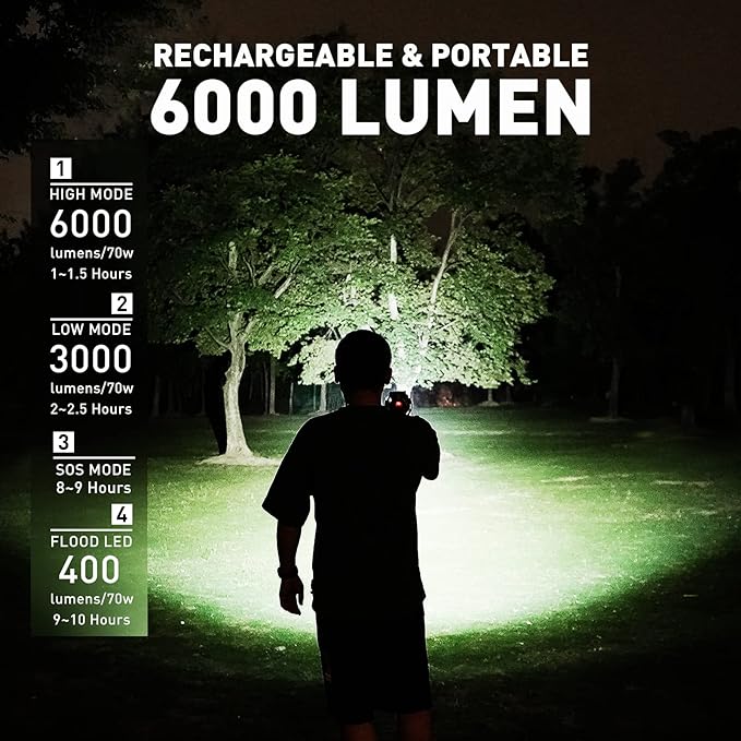 GOODSMANN Rechargeable Spotlight LED Portable Handheld Searchlight up to 6000 Lumen IP67 Waterproof Marine Spot Light for Hiking Boating Camping Hiking with EVA Carrying Case and Red Filter Lens