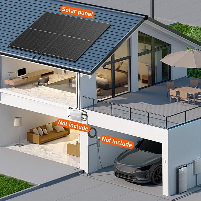 DOKIO 400W Monocrystalline Solar Panel 12/24V, 3 m MC4 Cable for Yard/Garden - Shed/Patio/Greenhouse Power, Off-Grid Battery Charging, 12V Parallel Wiring Recommended, Easy to Route