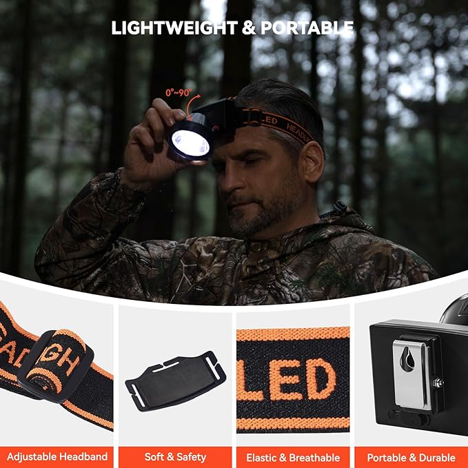 4W Dimmable LED Hunting Lights 25000 LUX(200LM) Hunting Headlamp IPX5 Waterproof Rechargeable Camping Hiking Fishing Bright Head Light, 4 Optical Filters for Coon, Coyote, Hog, Ducks Hunting