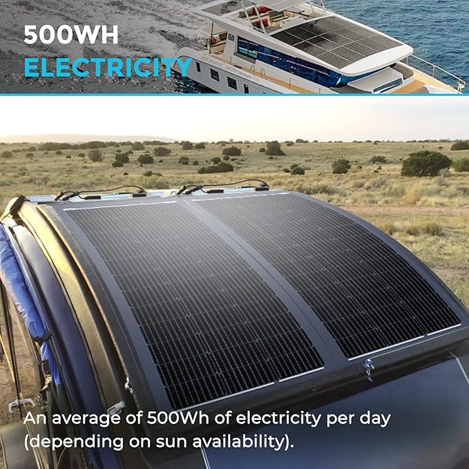 Renogy 100W Flexible Solar Panel, 9BB 100 Watt Mono Solar Panel Lightweight, 240° Flexible Solar Panels for Boat Marine Van RV Camping Curve Surface, Black