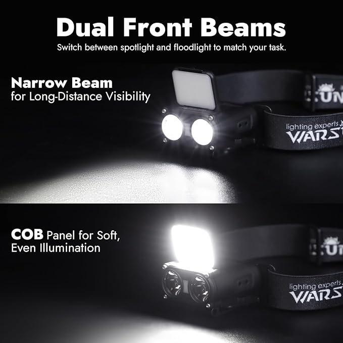 WARSUN MD9 Multi-Use Headlamp Rechargeable LED ??Cap & Bike Mount, COB, Motion Sensor, 5 Modes, 800 Lumens or Camping, Fishing, Hiking
