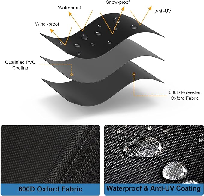 Grill Cover for Weber Q100 Q120 Q1000 Q1200 Q200 Q220 Q2000 Q2200 Q2400 Series Gas Grills, 600D Waterpoorf BBQ Weber Gas Grill 7113 Cover
