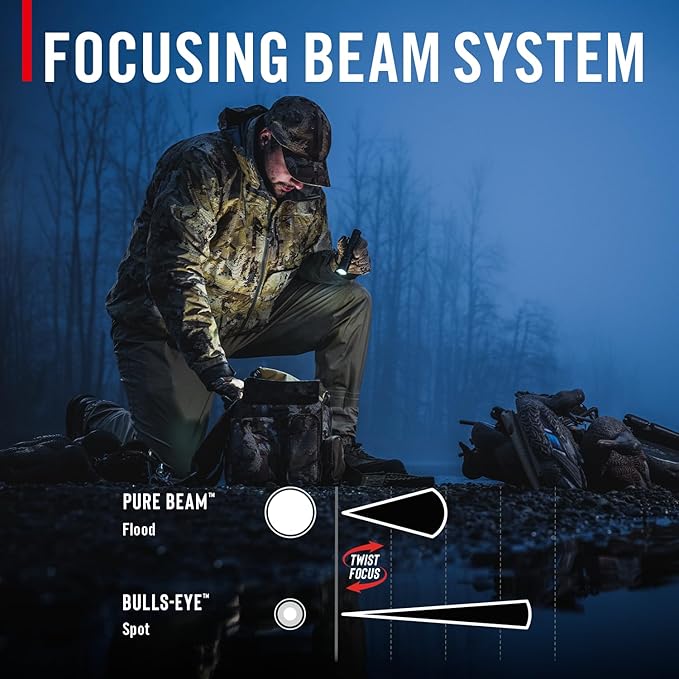 Coast TX300R 3000 Lumen Rechargeable Long Range Tactical LED Flashlight with Strobe, Spot and Flood Beams - POWERiQ??Digital Display, Durable Aluminum Build