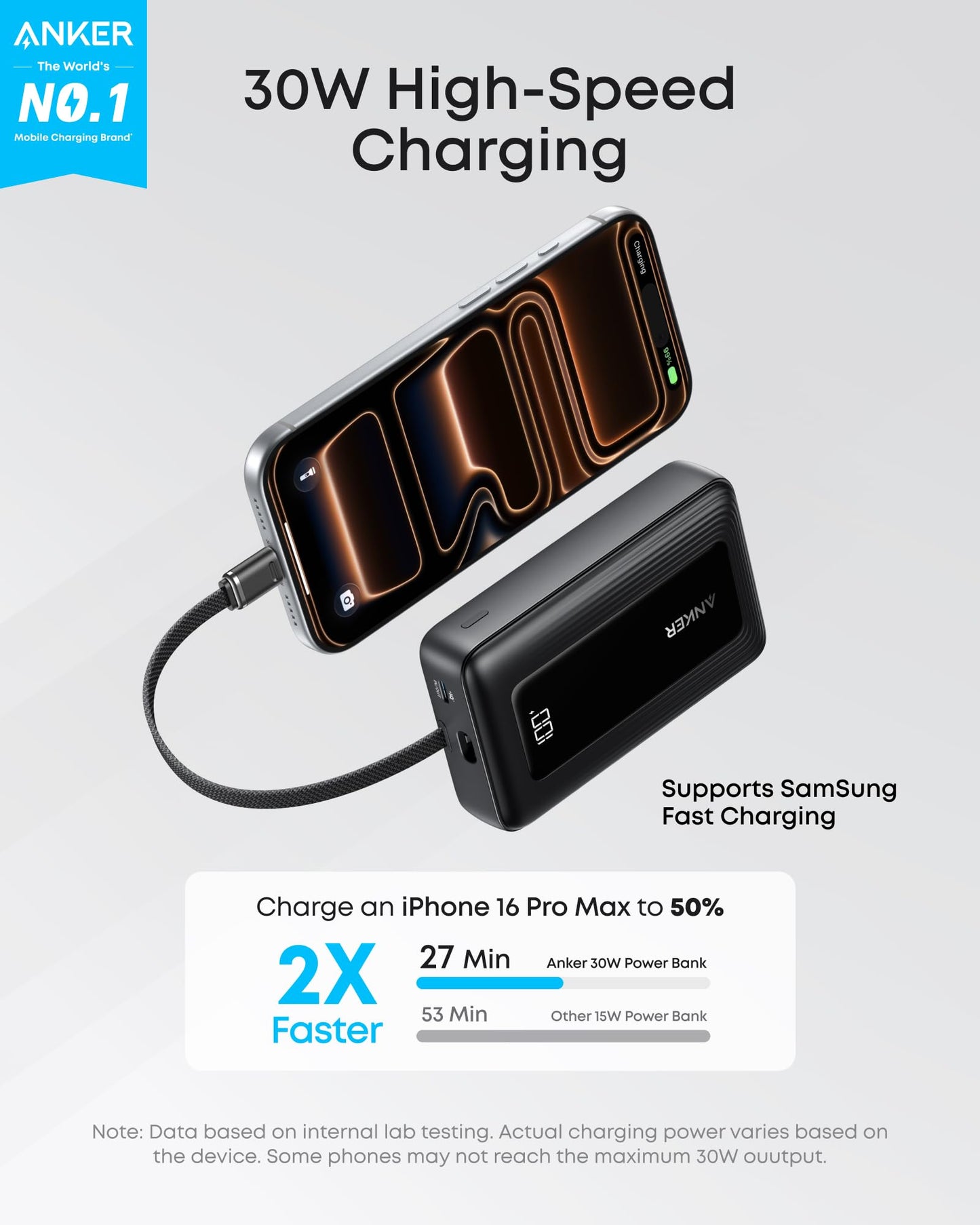 Anker Power Bank,10,000mAh 30W with USB-C Travel Essential Portable Charger