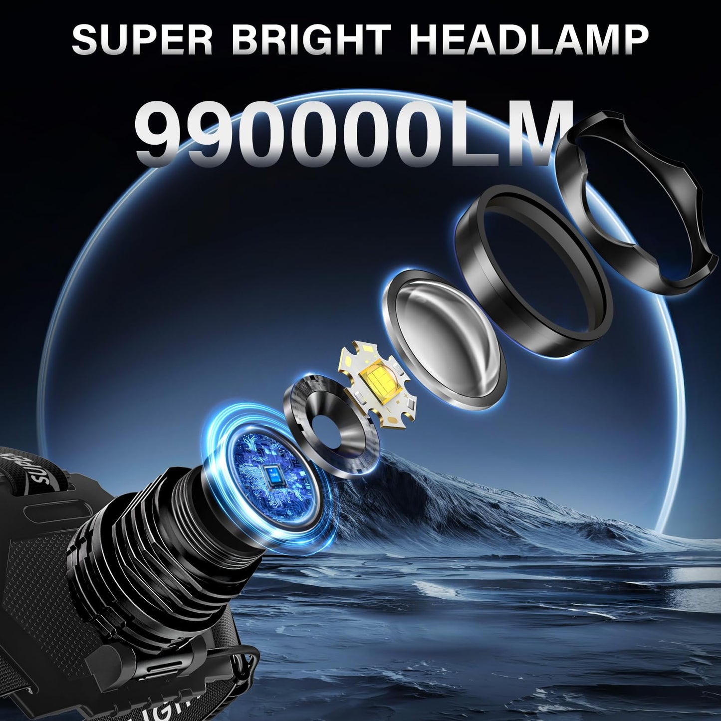 AKNEAR Rechargeable LED Headlamp 99000 High lumens Super Bright, Powerful