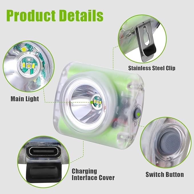 Mode: Lamp-40A Rechargeable Hard Hat Miner Light Multipurpose Headlight IP68 Waterproof Mining Light for Mining Riding Outdoor Activities