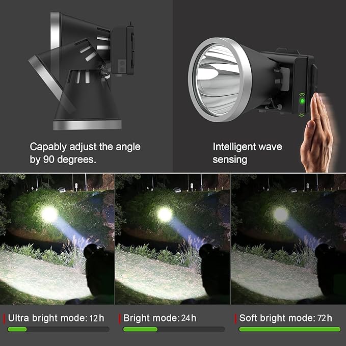 Super Bright LED Headlamp Rechargeable Spotlight Headlight for Adults, 3 Lighting Modes high Lumen Searchlight for Working Outdoor Hunting Camping Fishing