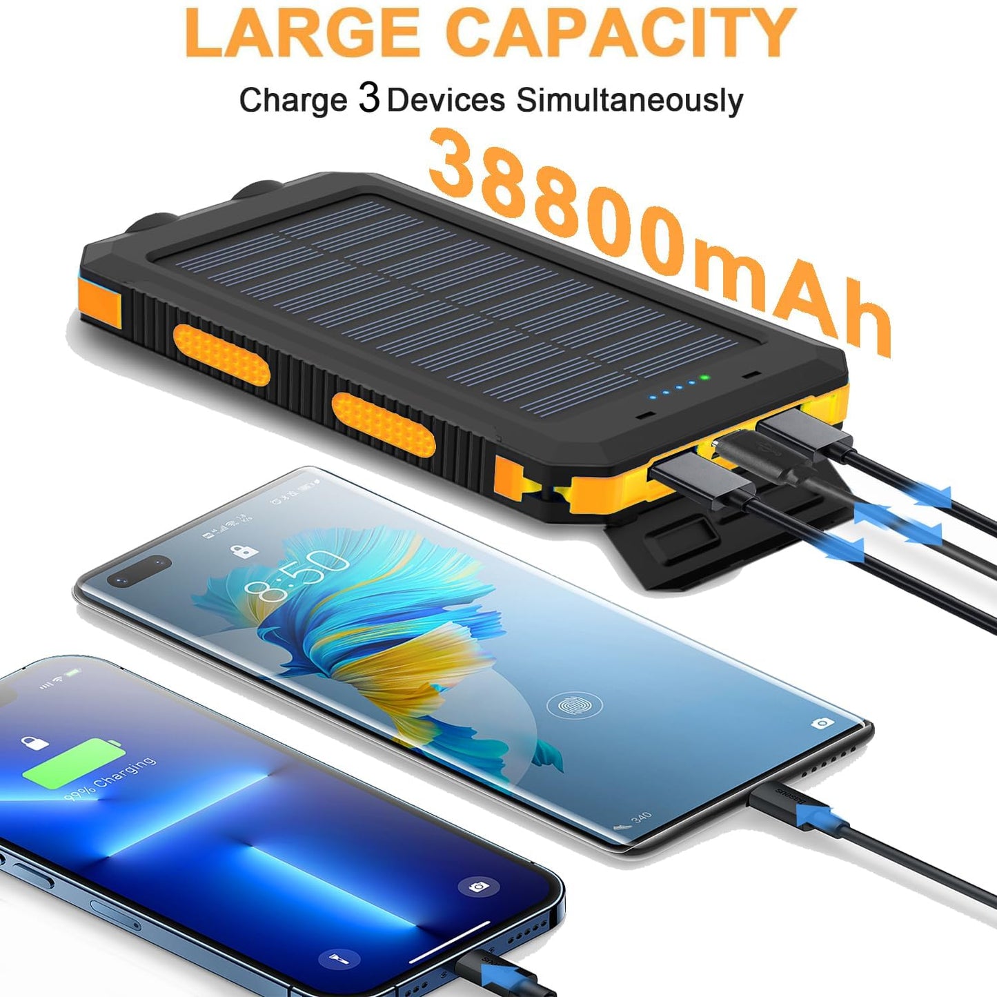 YELOMIN 38800mAh Solar Power Bank, Portable Charger USB-C Fast Charging Compatible with iPhone