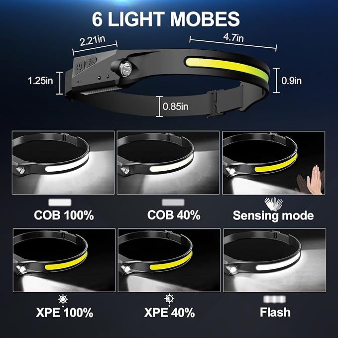 12pack Headlamp Rechargeable, 1000 Lumen Headlamps for Adults, 230 Angles Wide Beam Headlamp & Spotlight, Motion Sensor, 6 Modes, Lightweight Head Lamps for Camping Running Cycling (12)