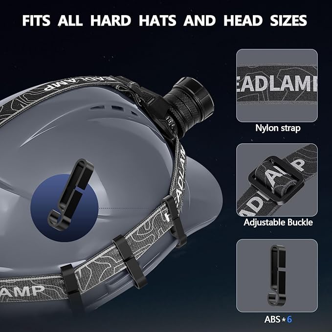High Lumens Headlamp Rechargeable 4000 Super Bright LED Head Lamp Battery Powered,12 Modes Waterproof Headlight Zoomable Digital Display Headlamps for Hardhat Hunting Camping Hiking Fishing