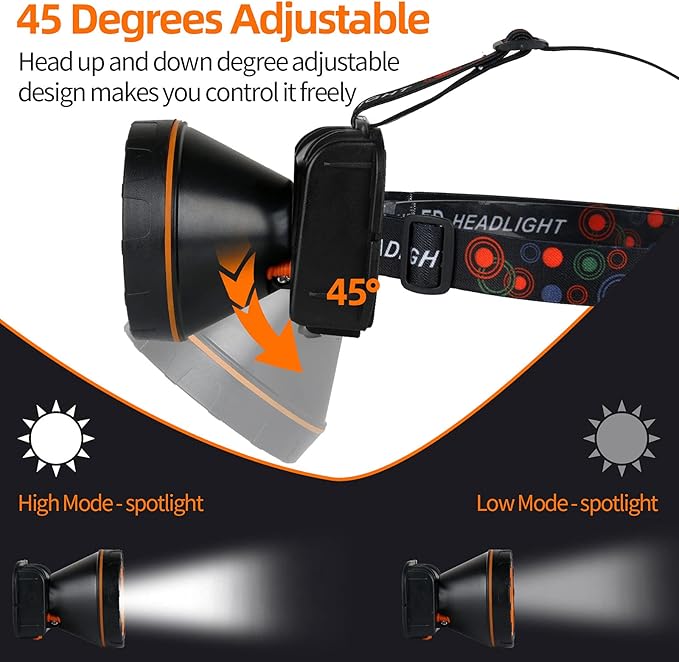 20W Superbright Coon Hunting Lights, High Lumens LED Headlamp with 2 Light Modes, Waterproof & Rechargeable Flashlight, Perfect for Outdoor Hiking, Hunting, Fishing, Night Activities
