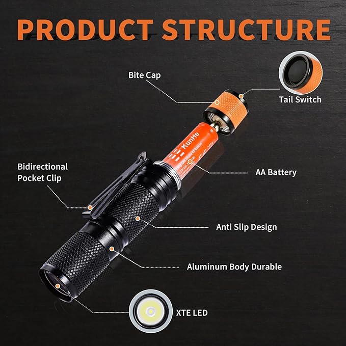 KunHe 7 Pack 150 Lm Small Mini LED Flashlight Single Mode Bulk Flashlights with Batteries Include Portable Flash Light AA Battery Powered with Bite Cap Gifts for Men Gifts for Father