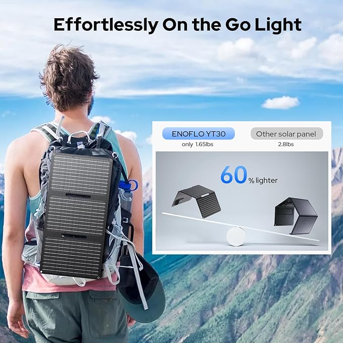 30W Solar Panel Charger YT30 Foldable Solar Panel IP65 Waterproof Solar Charger with QC3.0 USB & DC