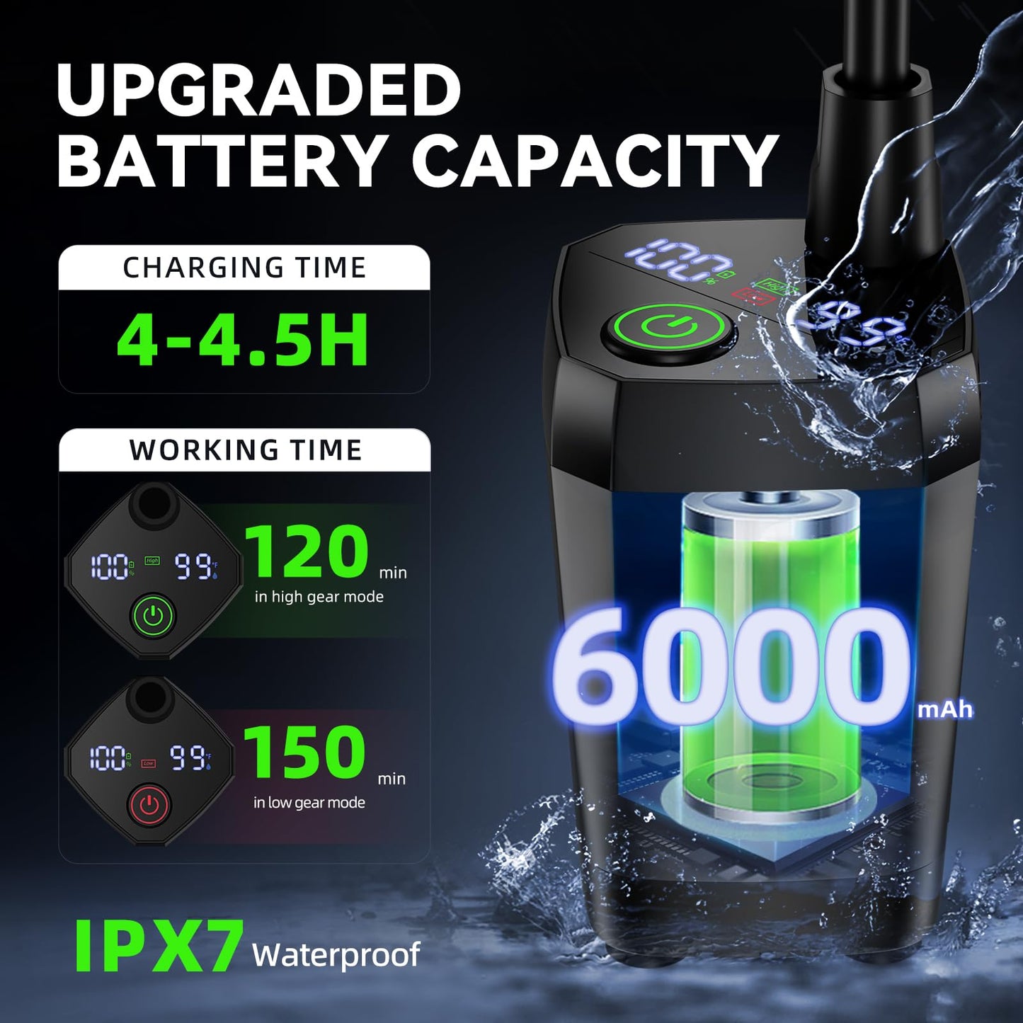 InkTrail Portable Camping Shower with Heater, Long-Lasting 6000mAh Rechargeable Camping Shower with