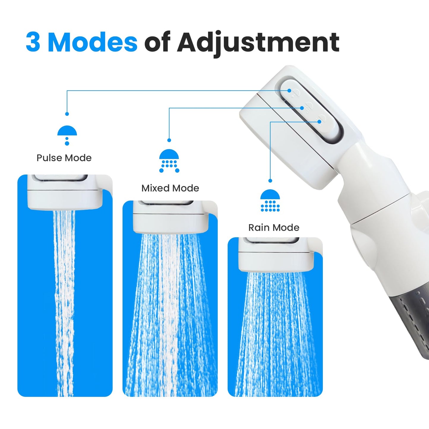 Ann Katy Portable Camping Shower Pump,Rechargeable Electric Outdoor Shower