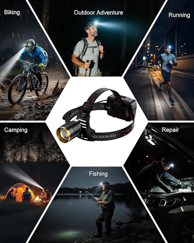 SKYFIRE Headlamp Rechargeable 3000 High Lumens, 13 Mode LED 7500mAh Head Light with Motion Sensor, Zoomable 90° Adjustable Waterproof Head Light for Adults, Camping, Hiking, Fishing, Running, Cycling