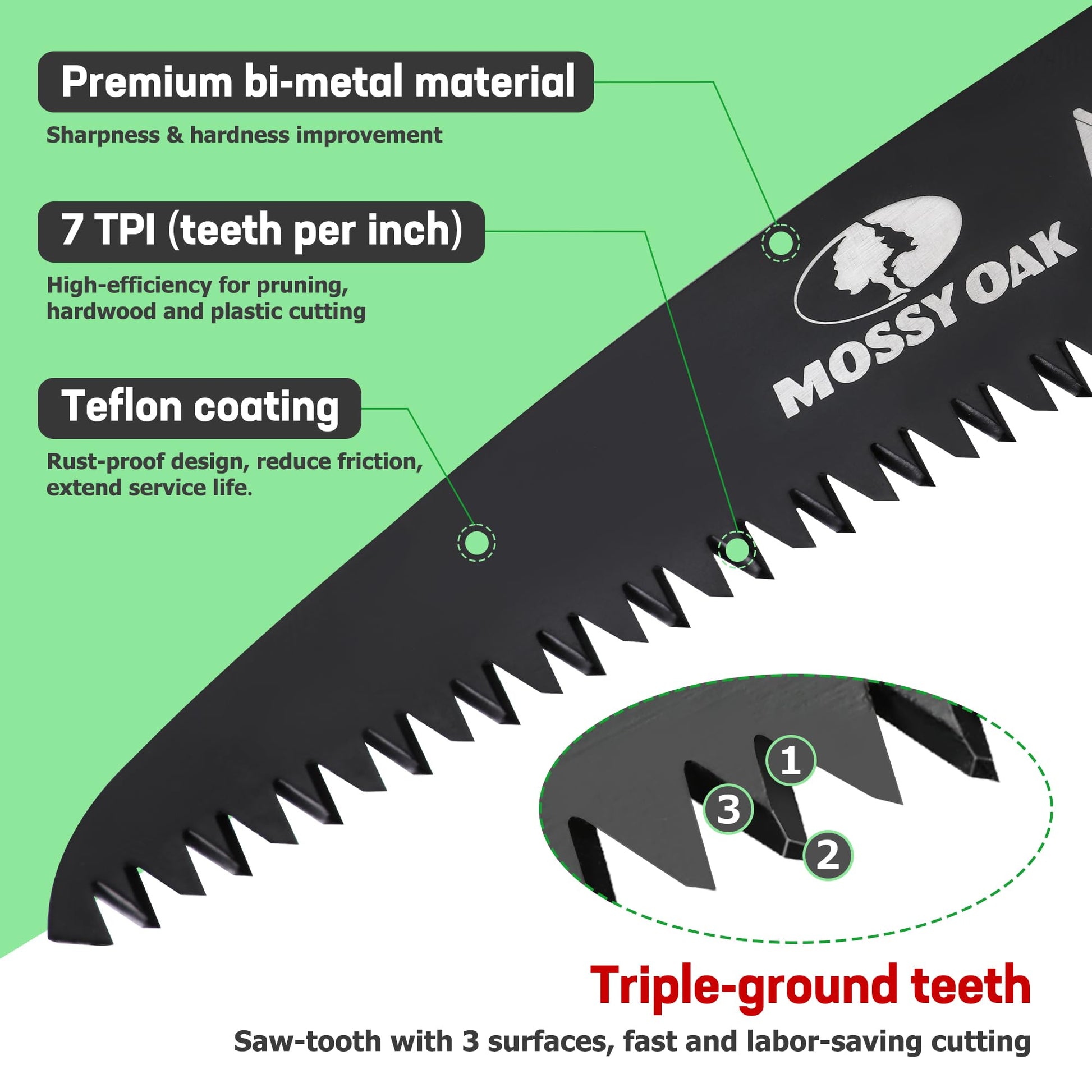 MOSSY OAK Folding Saw, 7 Inch Hand Saw with Pouch