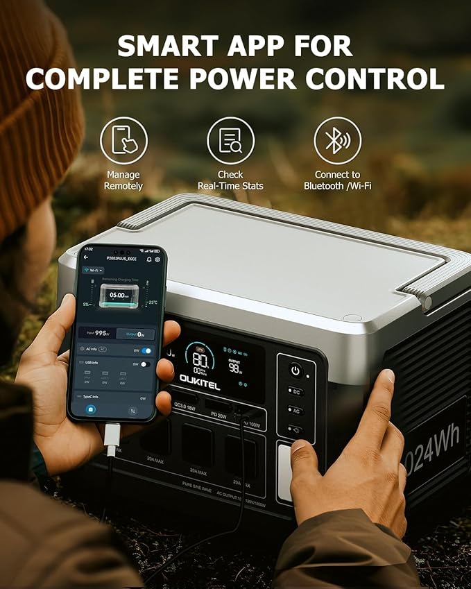 OUKITEL P1000 PLUS 1800W Power Station with 200W Solar Panel, 1024Wh Solar Generator 1200W Fast Charging APP Control Emergency LiFePO4 Battery for Home Backup Camping RVs