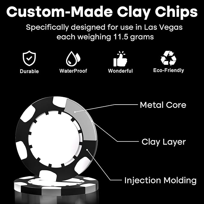 50-500 Custom Clay Poker Chips for 7 Colors,Imprinted in Full Color with Your Logo,Image or Text,40mm Heavy 11.5 Grams,Customized Drink Tokens for Bar,Party,Business Card,Golf Club or Events