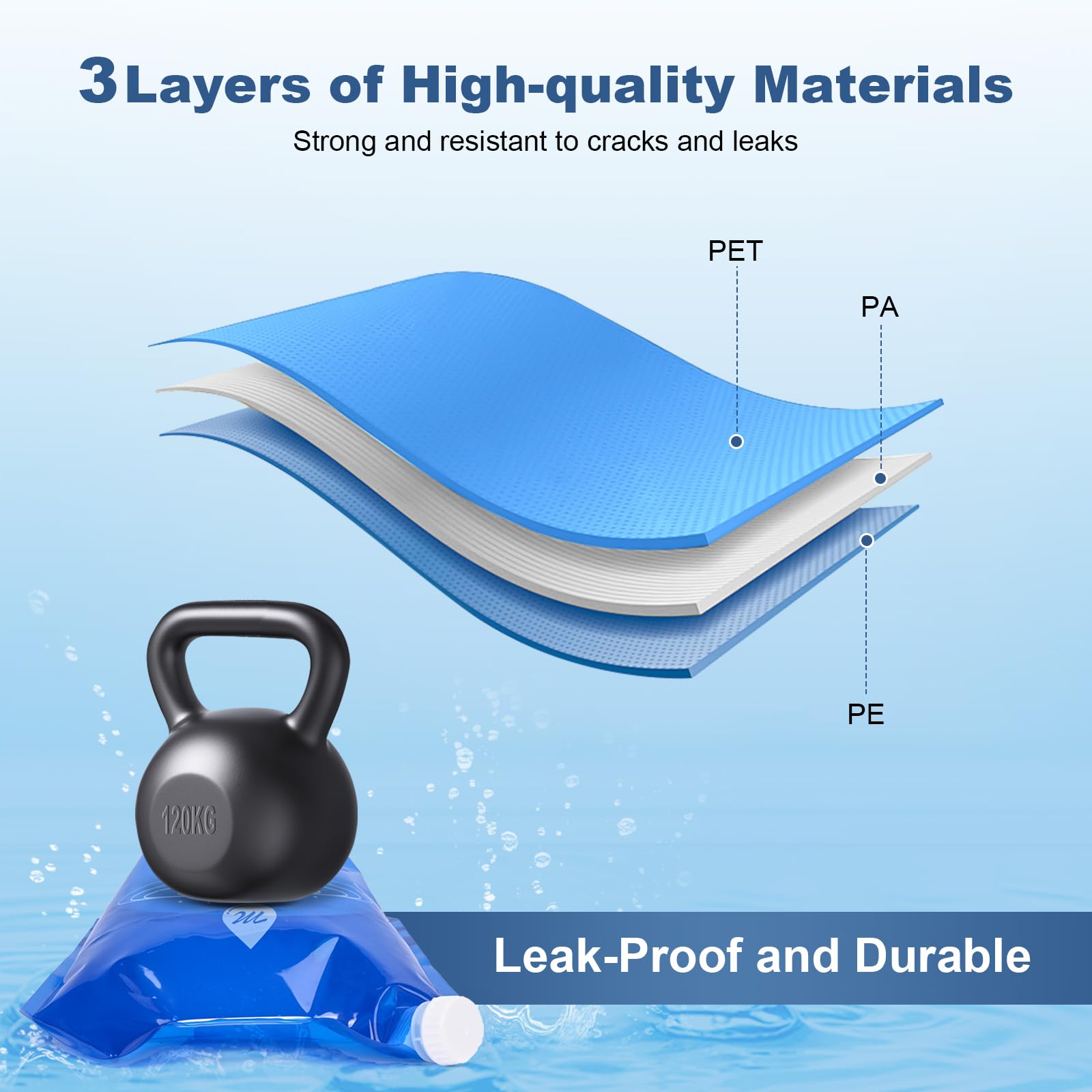 SOCATER Water Container Bags, 4 Packs BPA Free No-Leak Foldable Plastic 1.3 Gallon Water Container