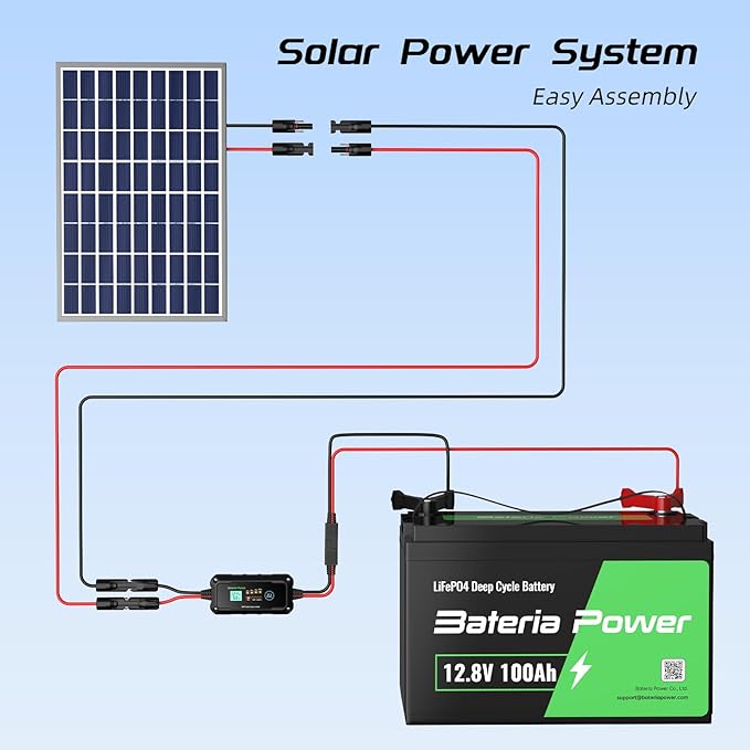 50FT 12AWG Solar Panel Extension Cable, Bateria Power 12 Gauge PV Wire with Female & Male Waterproof Connectors for RV, Photovoltaic Systems, Set of 2