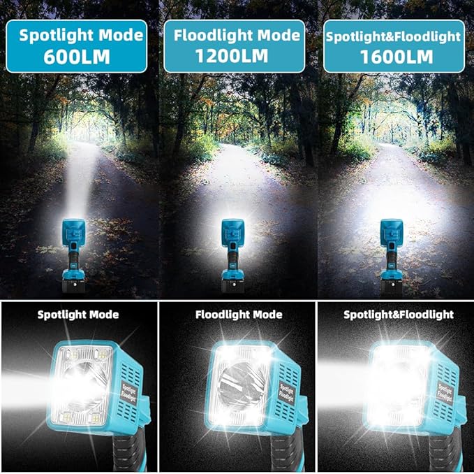 16W Cordless LED Flashlight for Makita 18V Lithium-ion Battery, 1600LM Handheld Work Light with USB Charger Port for Camping, Fishing, Car Repairing, Job Site, Emergency