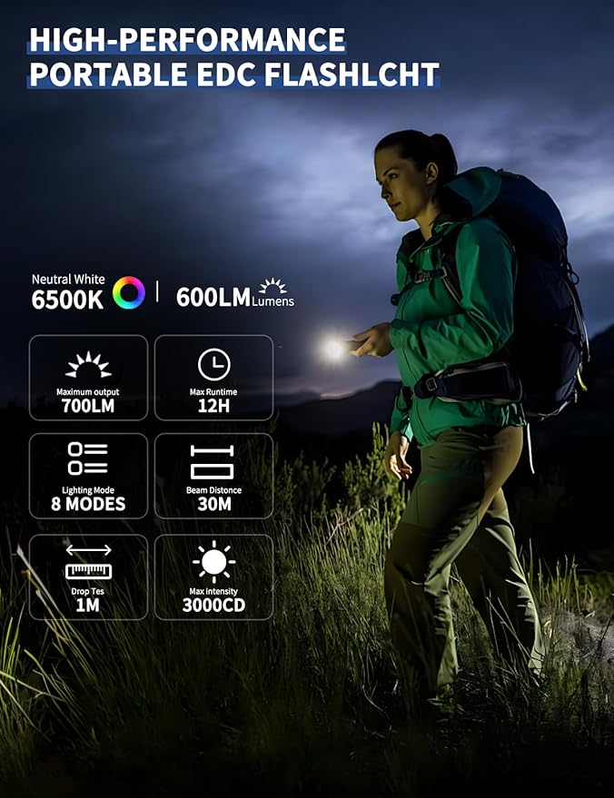 ZoLLa Mini EDC Flashlight,600 Lumen,450mAh for 8-Hour Battery Life,USB-C Rechargeable,IPX4 Water Resistant,Magnetic Base,Hat & Clothes Clip,for Everyday Carry & Travel