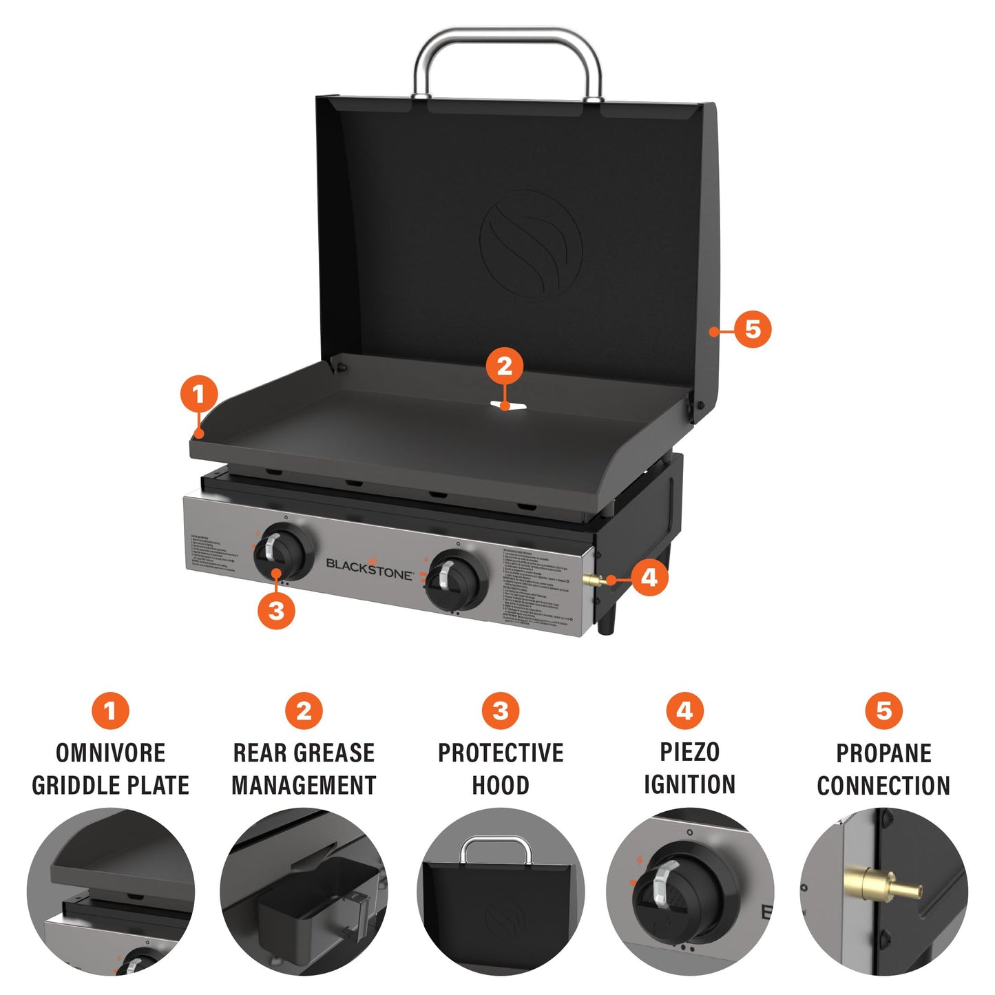 Blackstone 1813 Original 22" Tabletop Griddle with Hood