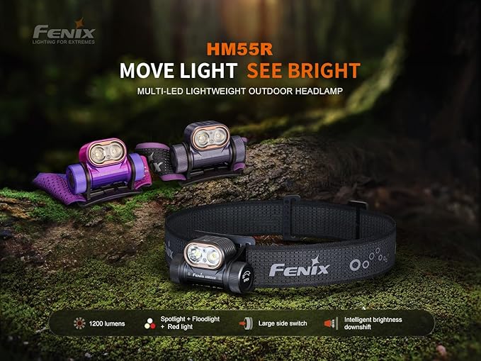 Fenix HM55R Rechargeable Headlamp, 1200 Lumen Spotlight Floodlight & Red Light, Lightweight, Long Runtime, USB-C Charging, Waterproof for Camping, Hiking, Running with Lumentac Organizer (Nebular)