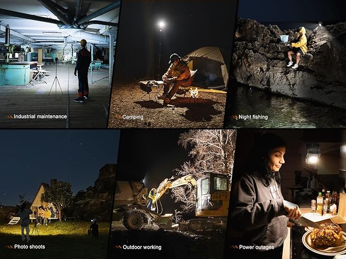 Fenix CL27R Camping Lantern Flashlight, 1600 lumens USB-C Rechargeable Waterproof Portable with White and Red LEDs and Lumentac Organizer for Hurricane Power Outage Emergency and Job Sites (Blue)