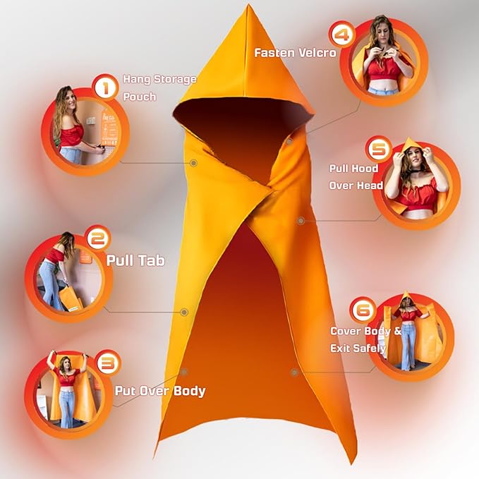 Supa Ant Silicone Fire Cloak for Fireproof Suit Emergency Blanket for Home and Kitchen - Emergency Poncho as Heat Shield Blanket -Fire Resistant Hoodie-Escape Suit with Cape and Hood (70x55 in.-Large)