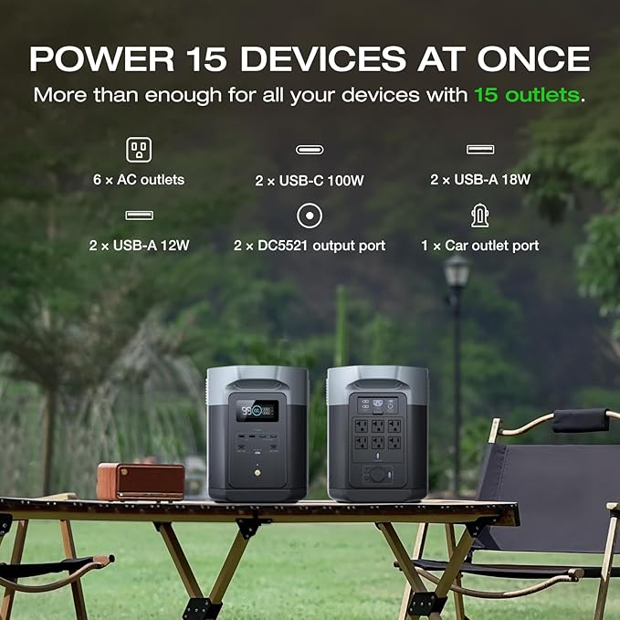 EF ECOFLOW Portable Power Station DELTA 2 Max with Protective Cover, 2400W LFP Solar Generator, Full Charge in 1 Hr, 2048Wh Solar Powered Generator for Home Backup
