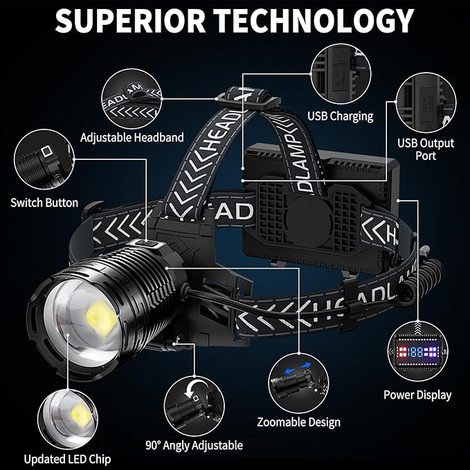 Cinlinso Headlamp Rechargeable, 2 Pack 99,000 Lumens Super Bright LED Head Lamp with 4 Modes, 90° Adjustable Head Lights for Forehead, IPX6 Waterproof HeadLamps for Adults Camping Hunting