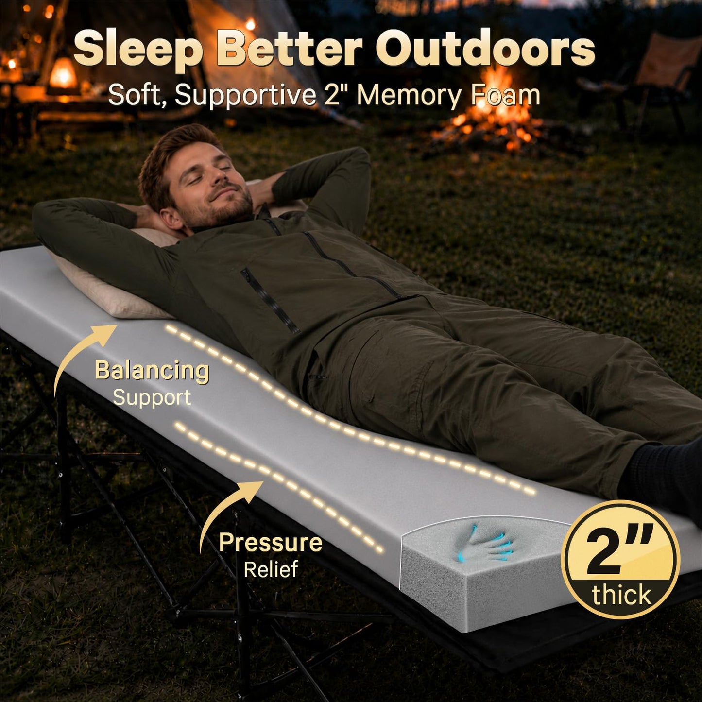 CYMULA Camping Cot Pad 2 Inch Memory Foam, Camping Pad for Folding Cot and Foldable Cot, Portable