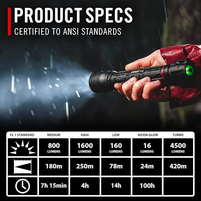 Coast XP14R 4500 Lumen USB-C Rechargeable LED Flashlight with Slide Focus®?¯and Pure Beam® Focusing Optic, 5 Light Modes