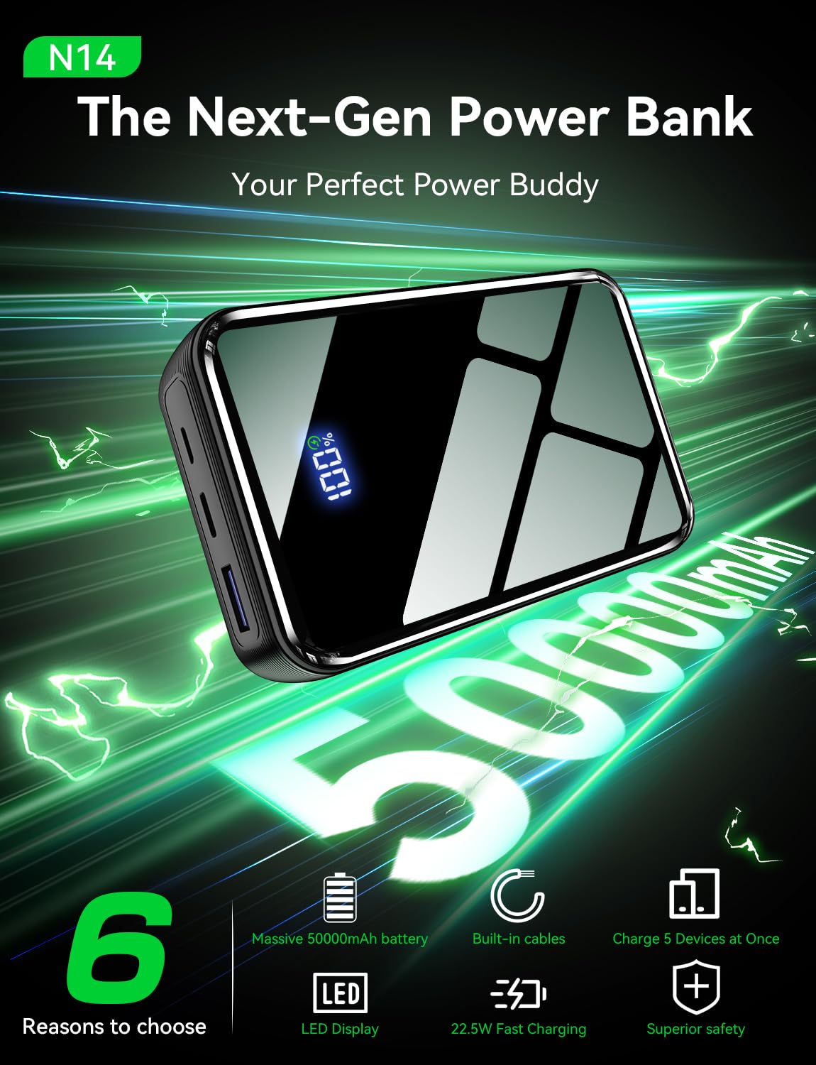 YBYP 50000mAh Portable Charger, 50% Smaller Fast Charging Built-in 4 Cables